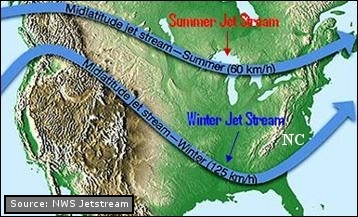 A map of the locations of the typical wintertime and summertime midlatitude jet streams