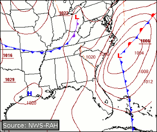 A diagram of a simple, or Miller type A, storm system, with a single low pressure system off the coast