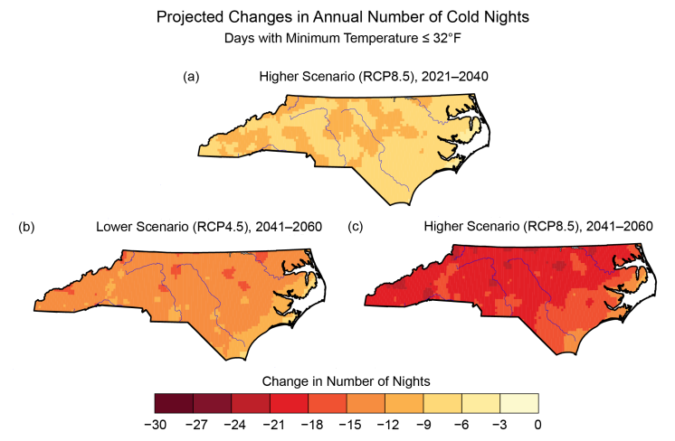 Maps showing the projected changes in the average number of cold nights per year in North Carolina