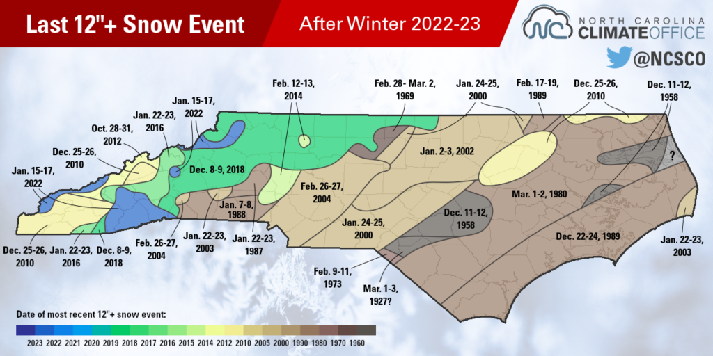 A map of the last snow events totaling at least 12 inches across North Carolina, as of the end of winter in 2022-23