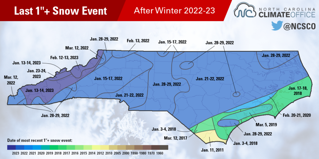 A map of the last snow events totaling at least 1 inch across North Carolina, as of the end of winter in 2022-23