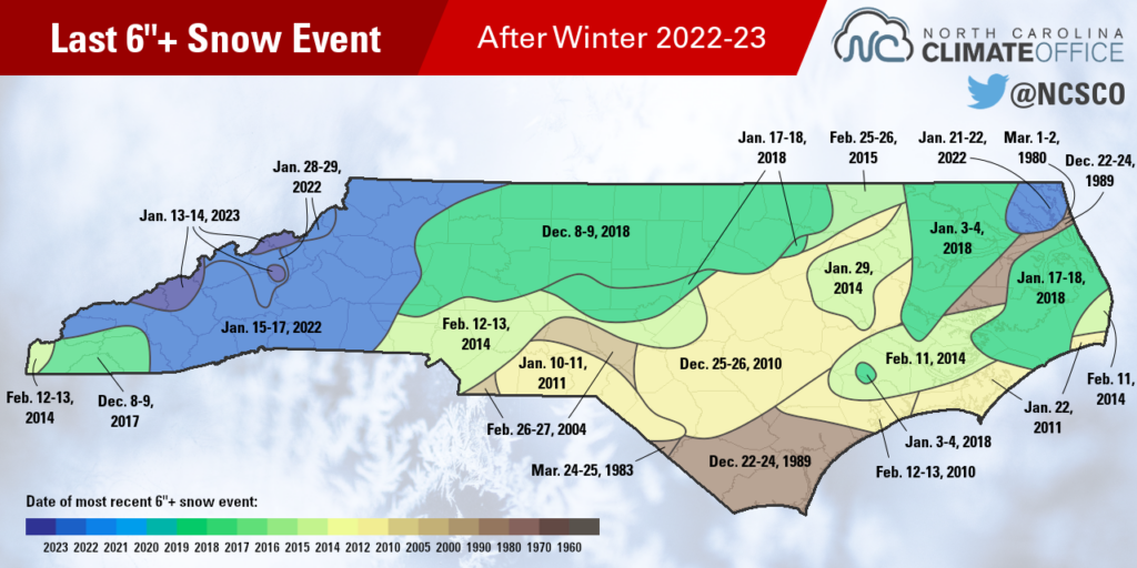 A map of the last snow events totaling at least 6 inches across North Carolina, as of the end of winter in 2022-23