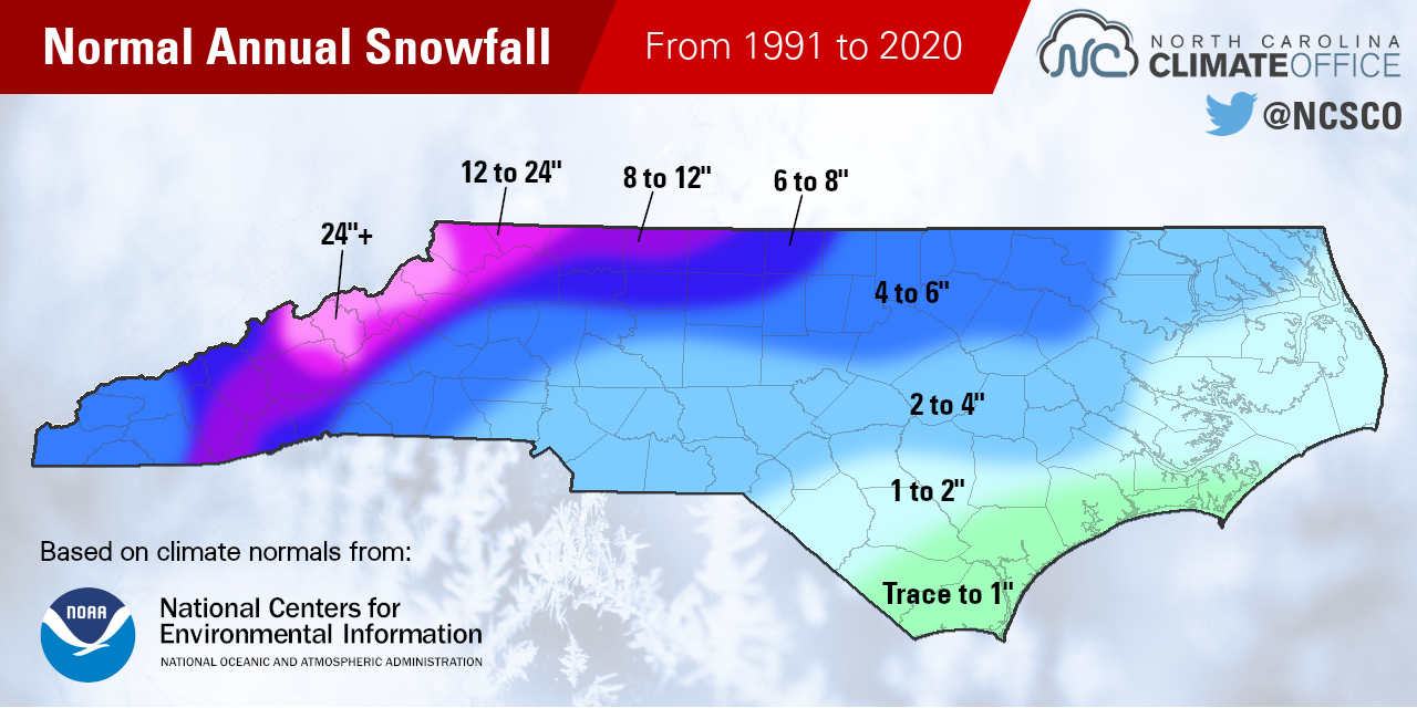 Winter Storms – Products | North Carolina State Climate Office