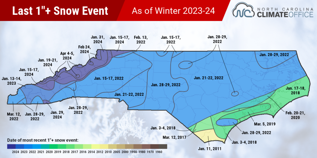 A map of the last snow events totaling at least 1 inch across North Carolina, as of the end of winter in 2023-24