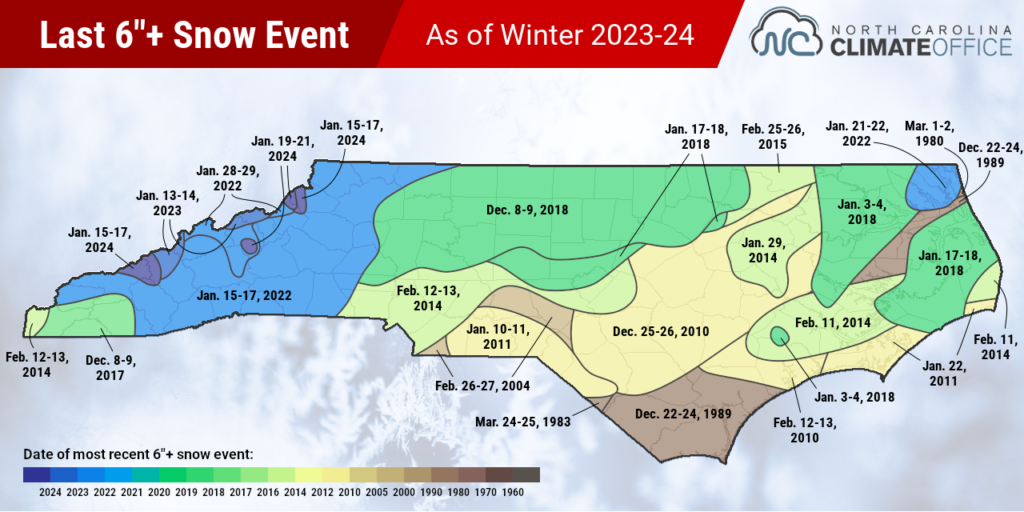 A map of the last snow events totaling at least 6 inches across North Carolina, as of the end of winter in 2023-24
