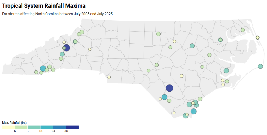 A map of maximum rainfall totals from individual tropical systems affecting North Carolina between July 2005 and July 2025